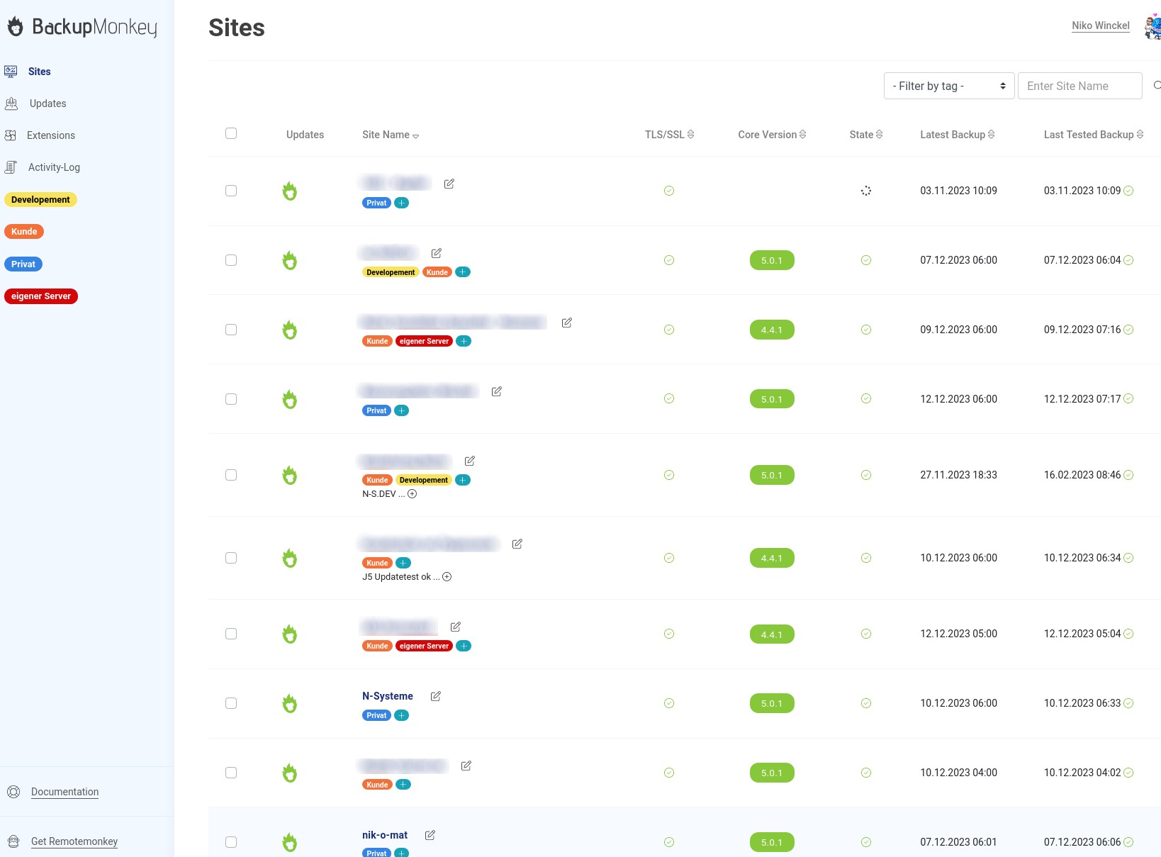 Übersicht aller Seiten