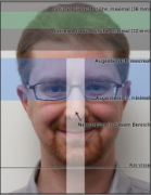 Passbildgenerator - Passbilder selbst erstellen